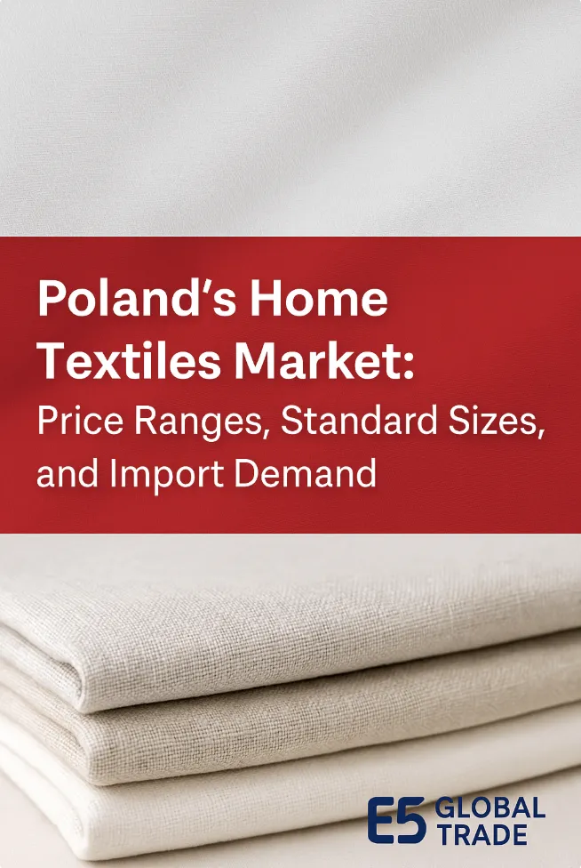 "Poland’s Home Textile Market: Price Ranges, Standard Sizes, and Import Demand"